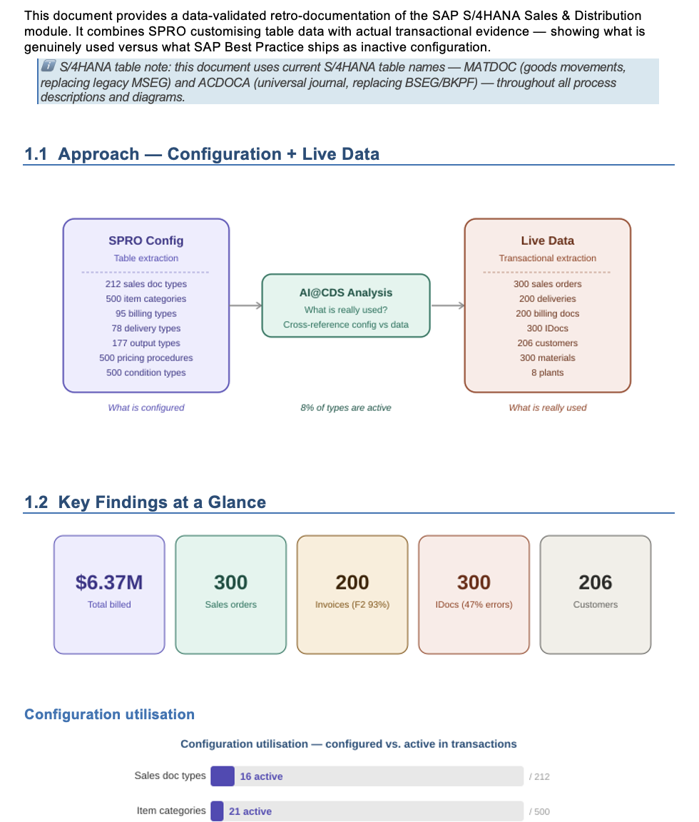 Generated document — approach and key findings summary